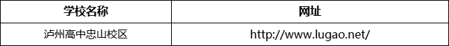瀘州市瀘州高中忠山校區(qū)網(wǎng)址是什么？