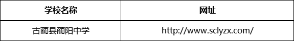 瀘州市古藺縣藺陽(yáng)中學(xué)網(wǎng)址是什么？