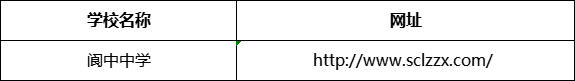 南充市閬中中學網(wǎng)址是什么？