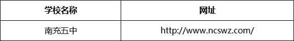 南充市南充五中網址是什么？