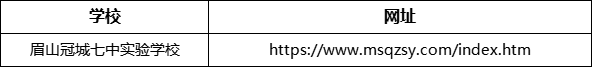 眉山市眉山冠城七中實驗學校網(wǎng)址是什么？