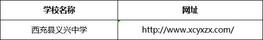 南充市西充縣義興中學(xué)網(wǎng)址是什么？