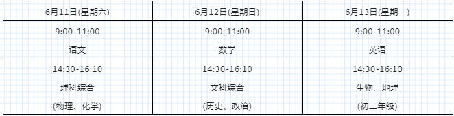 2023年德陽市中考時間安排是怎么樣的？