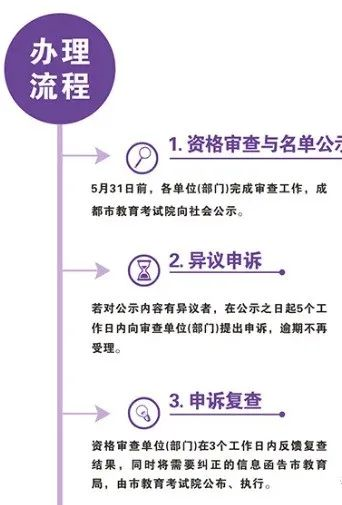 2023年成都市中考加分如何申請辦理，資料獲?。? title=