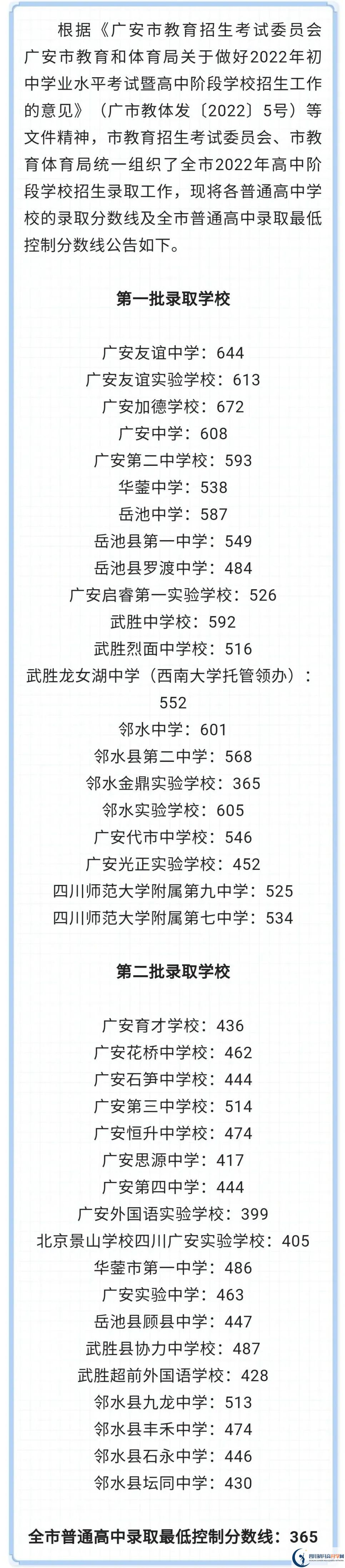 2023年廣安市中考普高線以下能上哪些高中？