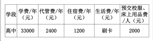 2023年成都市都江堰領川實驗學校生活費高嗎，是多少？