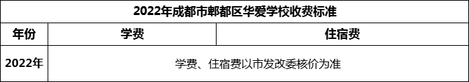 2024年成都市郫都區(qū)華愛學(xué)校學(xué)費(fèi)多少錢？