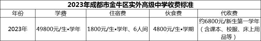 2024年成都市金牛區(qū)實外高級中學學費多少錢？