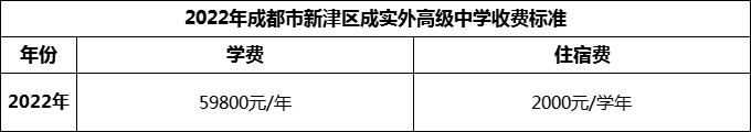 2024年成都市新津區(qū)成實(shí)外高級(jí)中學(xué)學(xué)費(fèi)多少錢？