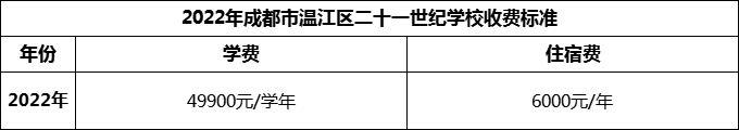 2024年成都市溫江區(qū)二十一世紀(jì)學(xué)校學(xué)費多少錢？