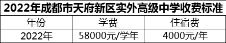 2024年成都市天府新區(qū)實(shí)外高級中學(xué)學(xué)費(fèi)多少錢？