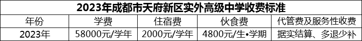 2024年成都市天府新區(qū)實(shí)外高級中學(xué)學(xué)費(fèi)多少錢？