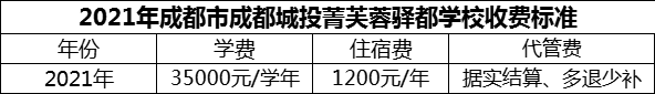 2024年成都市成都城投菁芙蓉驛都學(xué)校學(xué)費(fèi)多少錢？