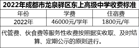 2024年成都市龍泉驛區(qū)東上高級(jí)中學(xué)學(xué)費(fèi)多少錢？