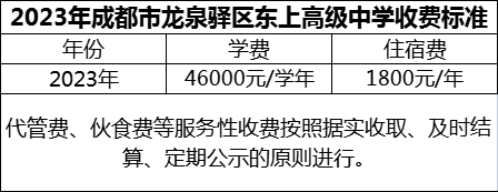 2024年成都市龍泉驛區(qū)東上高級(jí)中學(xué)學(xué)費(fèi)多少錢？