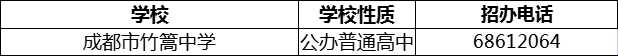 2024年成都市竹篙中學(xué)招辦電話是多少？