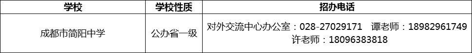 2024年成都市簡陽中學(xué)招辦電話是多少？