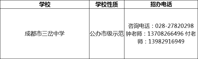 2024年成都市三岔中學(xué)招辦電話是多少？