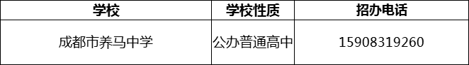 2024年成都市養(yǎng)馬中學(xué)招辦電話(huà)是多少？