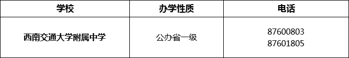 2024年成都市西南交通大學(xué)附屬中學(xué)招辦電話是多少？