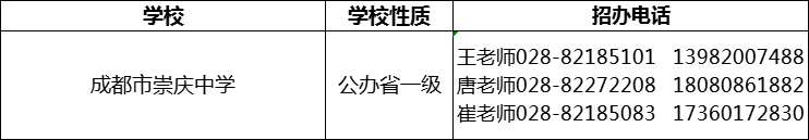 2024年成都市崇慶中學(xué)招辦電話是多少？