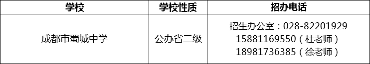 2024年成都市蜀城中學(xué)招辦電話是多少？