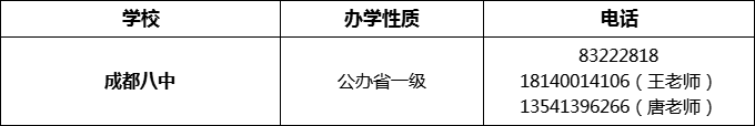 2024年成都市成都八中招辦電話是多少？