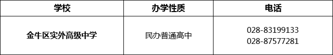 2024年成都市金牛區(qū)實外高級中學招辦電話是多少？