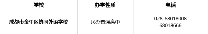 2024年成都市金牛區(qū)協(xié)同外語學校招辦電話是多少？