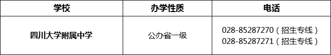 2024年成都市四川大學(xué)附屬中學(xué)招辦電話是多少？