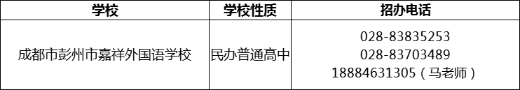 2024年成都市彭州市嘉祥外國語學校招辦電話是多少？