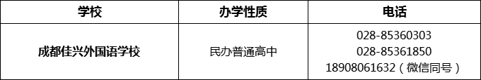 2024年成都市成都佳興外國語學(xué)校招辦電話是多少？