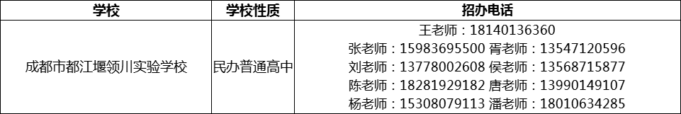 2024年成都市都江堰領(lǐng)川實驗學(xué)校招辦電話是多少？