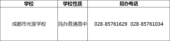 2024年成都市光亞學(xué)校招辦電話是多少？