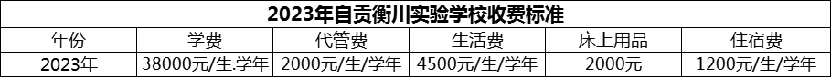 2024年自貢市自貢衡川實(shí)驗(yàn)學(xué)校學(xué)費(fèi)多少錢？