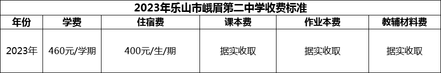 2024年樂山市峨眉第二中學(xué)學(xué)費(fèi)多少錢？