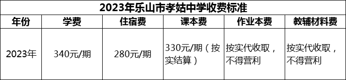 2024年樂山市孝姑中學(xué)學(xué)費(fèi)多少錢？