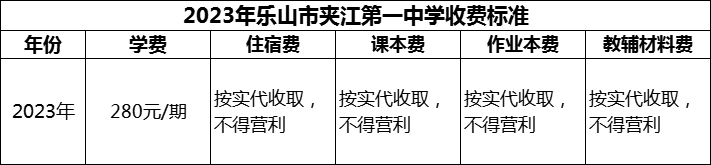 2024年樂(lè)山市夾江第一中學(xué)學(xué)費(fèi)多少錢(qián)？