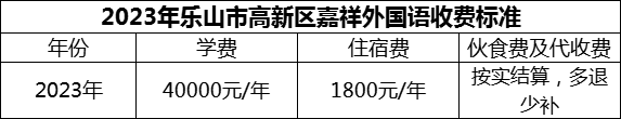 2024年樂山市高新區(qū)嘉祥外國語學(xué)費多少錢？