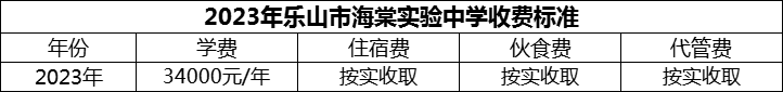 2024年樂(lè)山市海棠實(shí)驗(yàn)中學(xué)學(xué)費(fèi)多少錢？