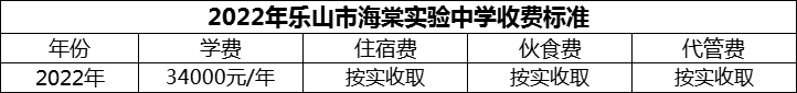 2024年樂(lè)山市海棠實(shí)驗(yàn)中學(xué)學(xué)費(fèi)多少錢？