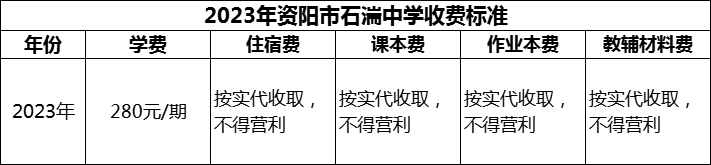 2024年資陽(yáng)市石湍中學(xué)學(xué)費(fèi)多少錢(qián)？