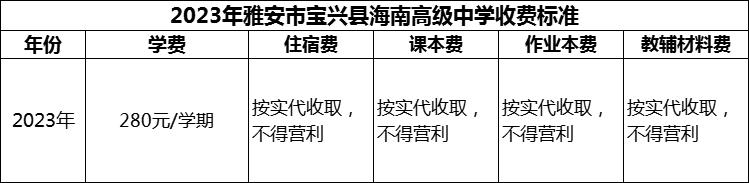 2024年雅安市寶興縣海南高級(jí)中學(xué)學(xué)費(fèi)多少錢(qián)？