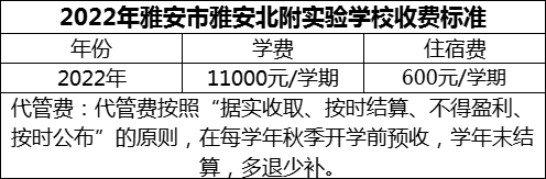 2024年雅安市雅安北附實(shí)驗(yàn)學(xué)校學(xué)費(fèi)多少錢(qián)？