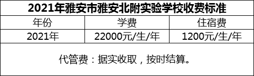 2024年雅安市雅安北附實(shí)驗(yàn)學(xué)校學(xué)費(fèi)多少錢(qián)？