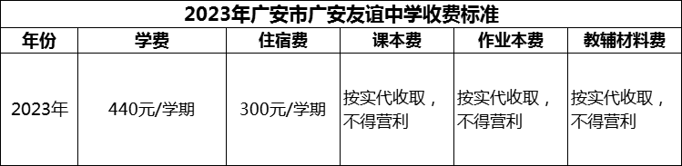 2024年廣安市廣安友誼中學(xué)學(xué)費(fèi)多少錢？