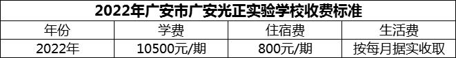 2024年廣安市廣安光正實驗學(xué)校學(xué)費(fèi)多少錢？