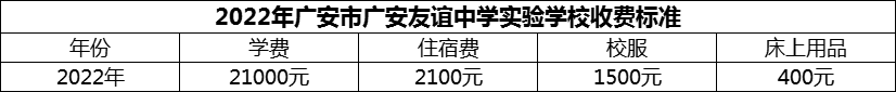 2024年廣安市廣安友誼中學(xué)實(shí)驗(yàn)學(xué)校學(xué)費(fèi)多少錢？