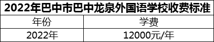 2024年巴中市巴中龍泉外國(guó)語(yǔ)學(xué)校學(xué)費(fèi)多少錢(qián)？