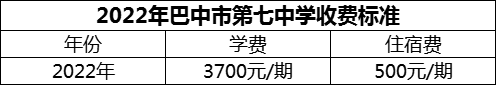 2024年巴中市第七中學(xué)學(xué)費多少錢？